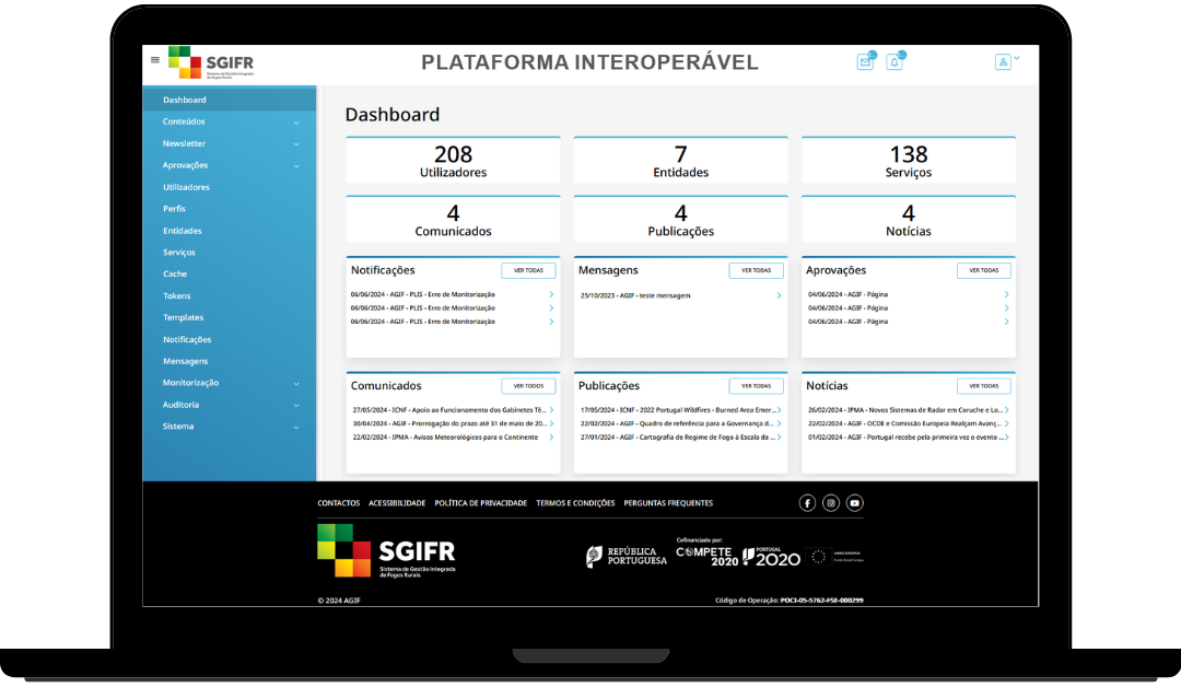 Plataforma Interoperável do SGIFR (PLIS) Plataforma PLIS